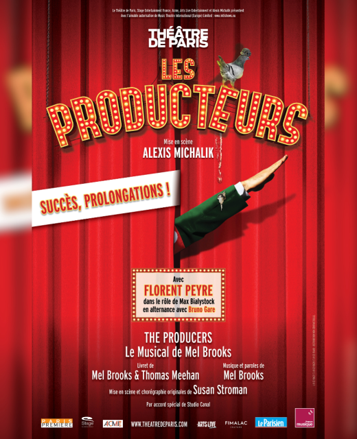 Affiche Les Producteurs